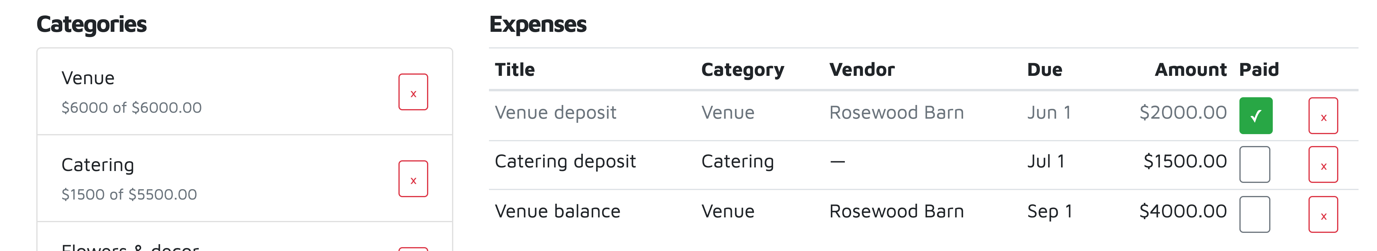 Wedding budget tracker with categories, vendors and payments